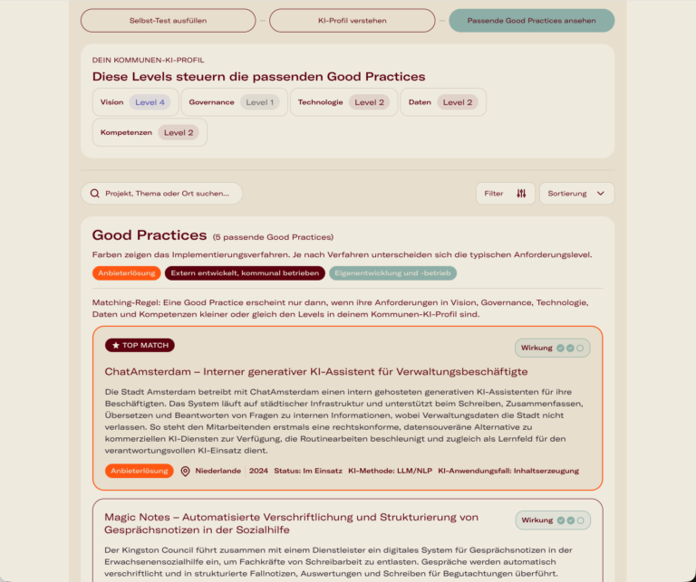 Passende Good Practices